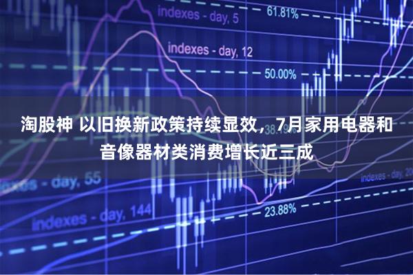 淘股神 以旧换新政策持续显效，7月家用电器和音像器材类消费增长近三成