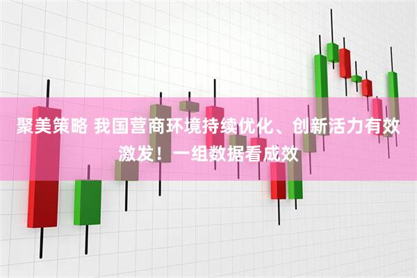 聚美策略 我国营商环境持续优化、创新活力有效激发！一组数据看成效