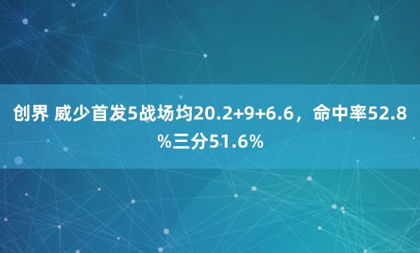 创界 威少首发5战场均20.2+9+6.6，命中率52.8%三分51.6%